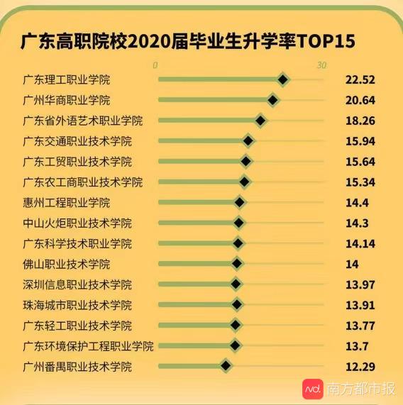 升学率.jpg